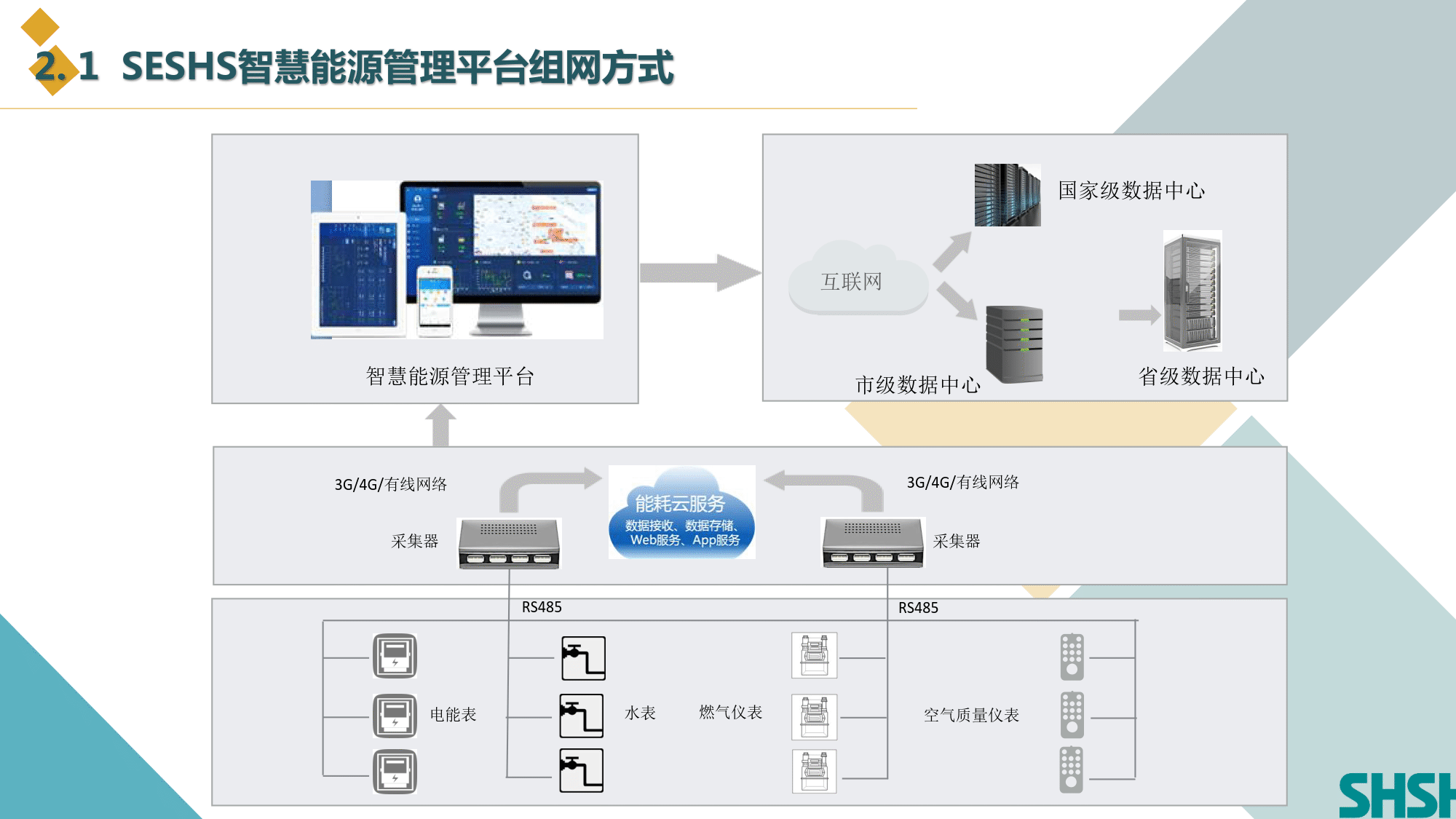 亿万先生mr·(中国区)官方网站