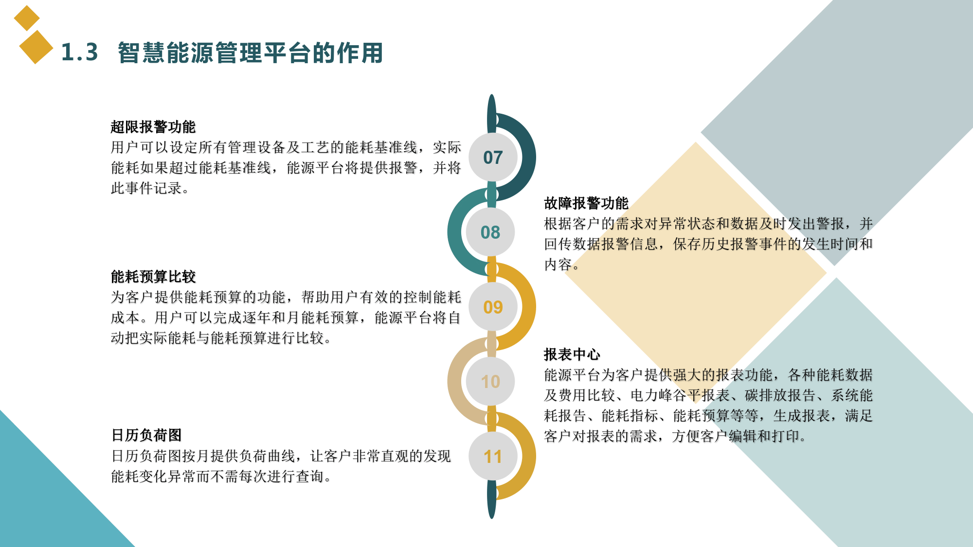 亿万先生mr·(中国区)官方网站