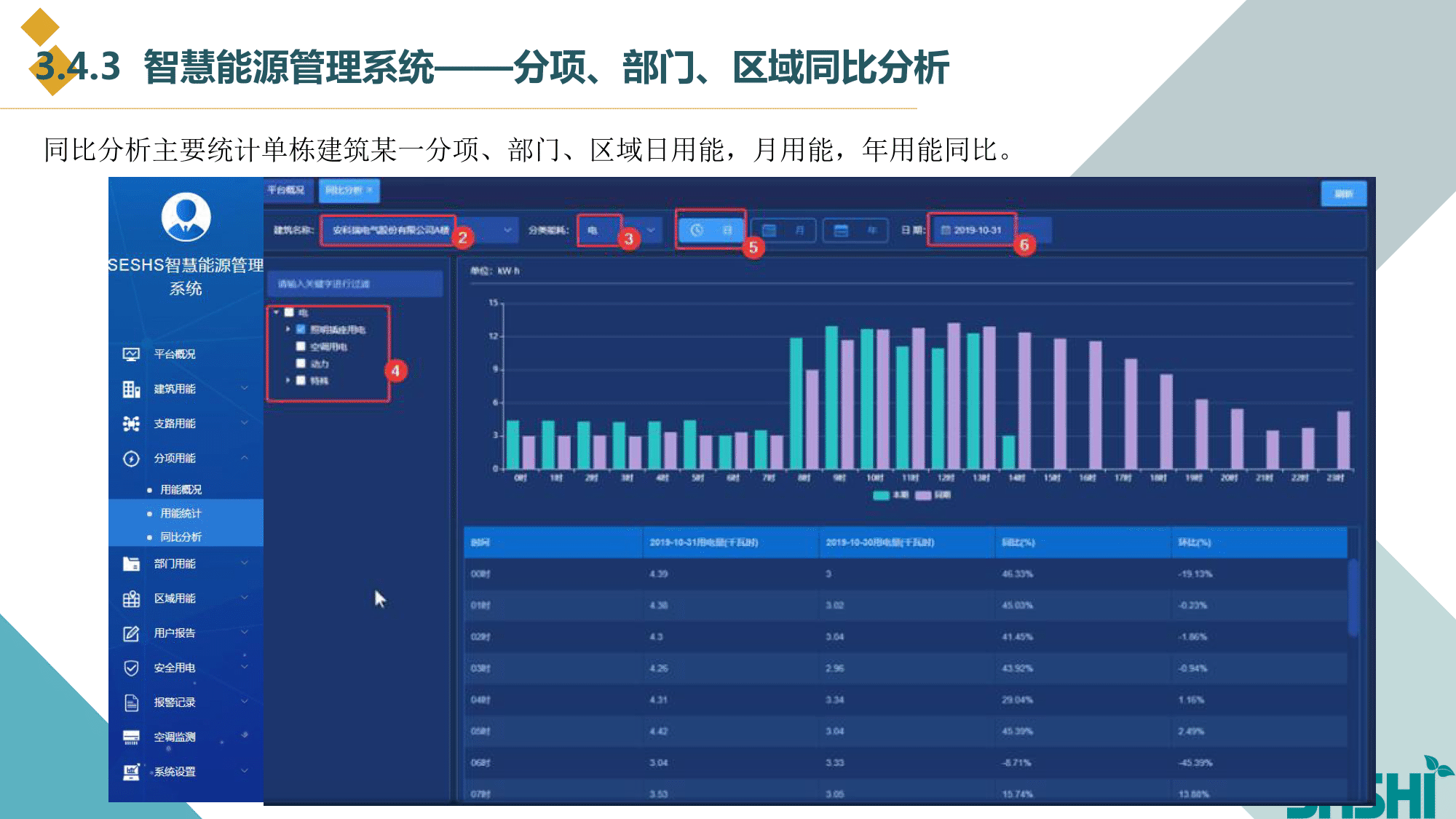 亿万先生mr·(中国区)官方网站